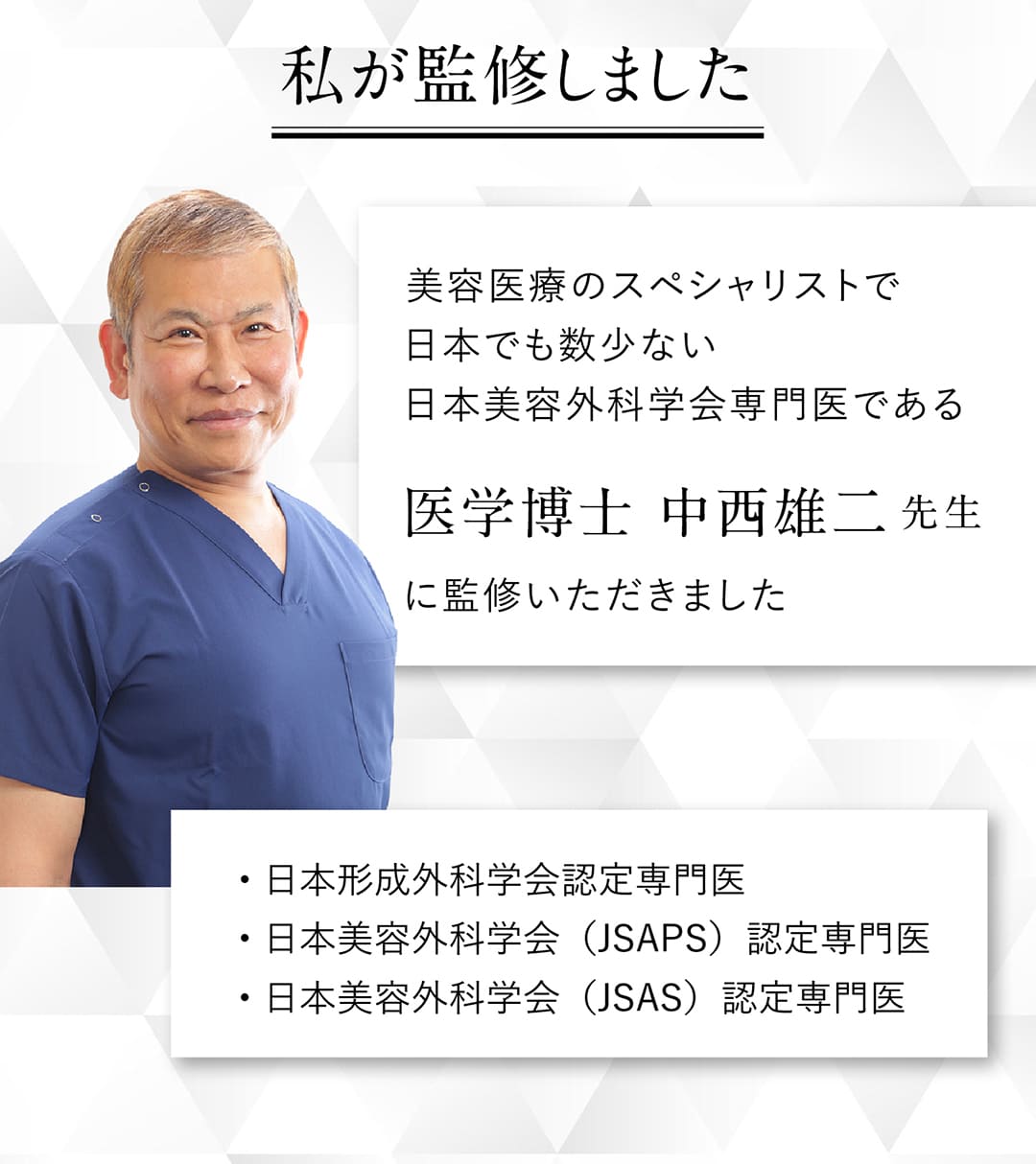 医学博士 中西雄二先生に監修いただきました
